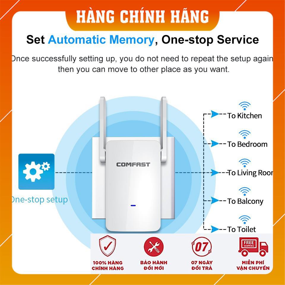 ✔️Kích Sóng Wifi Băng Tần Kép COMFAST CF-W753AC Tốc Độ 1200Mbps Cực Khỏe, Cực Mạnh | BigBuy360 - bigbuy360.vn