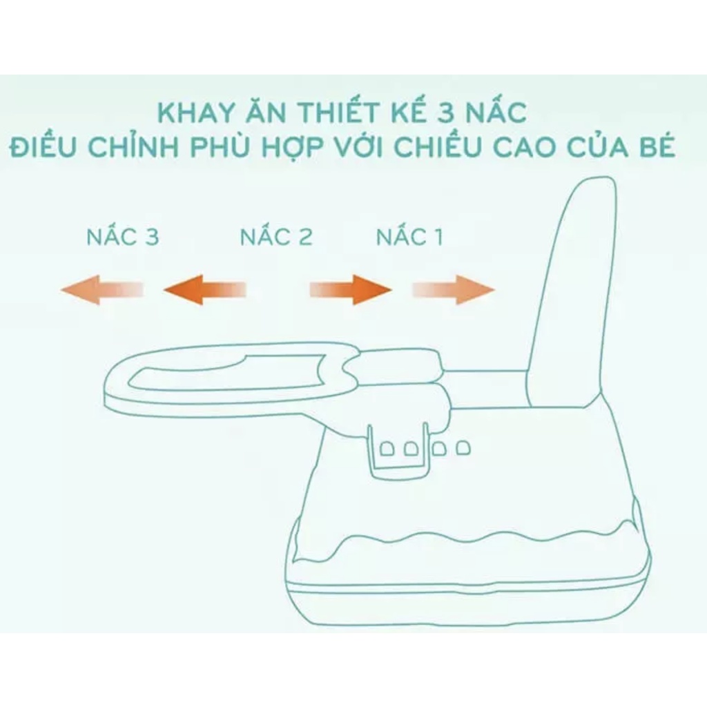 [Giá Tốt] Ghế ăn dặm cao cấp đa chức năng cho bé Hanbei