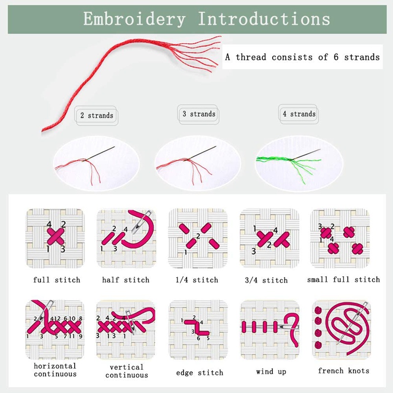 Bộ Dụng Cụ Thêu Tranh Chữ Thập 14CT Họa Tiết Mèo Dễ Thương Gắn Phía Trước Cửa