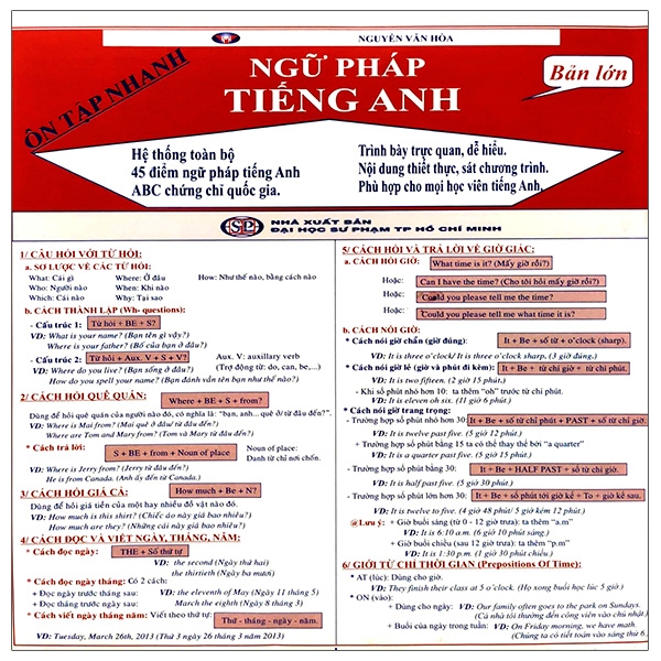 Sách Ôn Tập Nhanh Ngữ Pháp Tiếng Anh