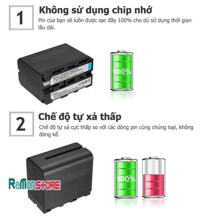 Pin NP-F970 loại 7200mAh cho LED Yongnuo YN300 YN600 YN900