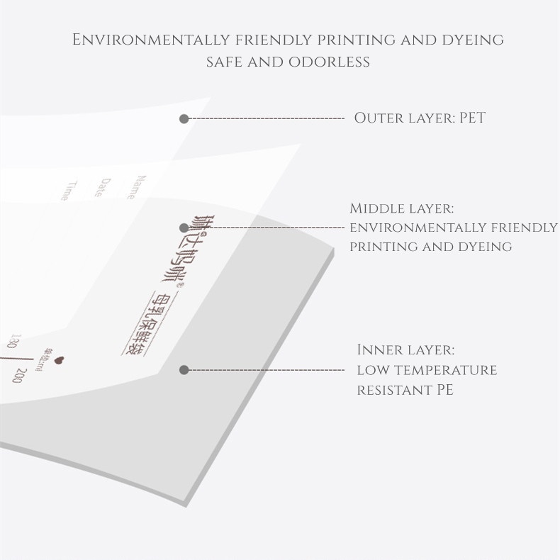 Set 30 Túi Đựng Sữa Mẹ Dung Tích 200ML Tiện Dụng