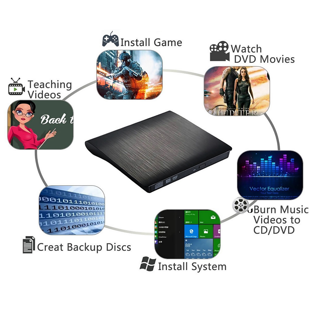Bộ ổ đĩa DVD-RW USB 3.0 gắn ngoài | BigBuy360 - bigbuy360.vn