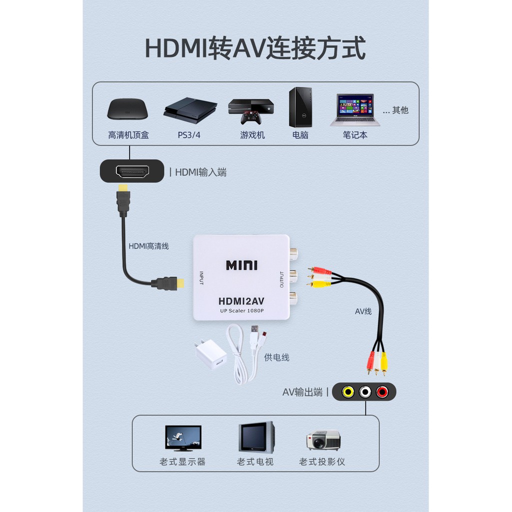 Bộ Chuyển Đổi Hdmi Sang Av Hdmi 2 Av Tv Savior Rca Sang Av Terminal Hdmi 2 Av