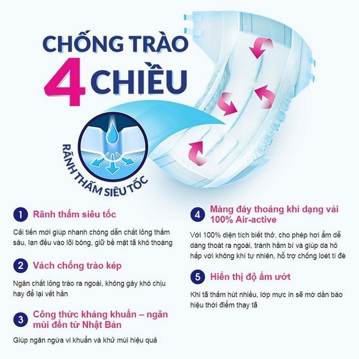 Bịch 3 Miếng Tã Dán Caryn Cho Mẹ Sau Sinh Size L3