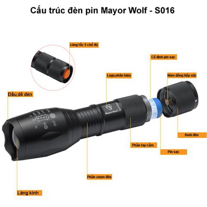 [ĐẦY ĐỦ PHỤ KIỆN] Đèn pin siêu sáng S016 chống nước, sạc siêu bền Mayor Wolf