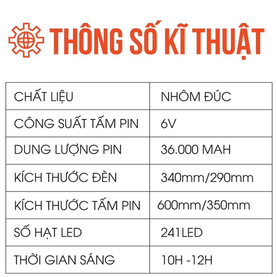 ĐÈN LED NĂNG LƯỢNG MẶT TRỜI CHỐNG CHÓI 300W TẤM PIN RỜI - CÓ REMOTE - DÂY DÀI 5M - BH 12 THÁNG