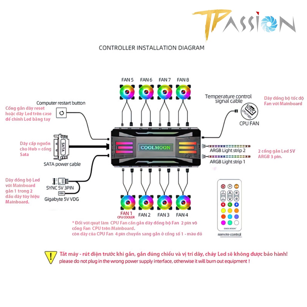 Hub controller CoolMoon P-ARGB v2 Music nháy theo nhạc, 8 cổng 4 pin PWM + 10 cổng Led 3 pin 5V-ARGB, đồng bộ Led Main