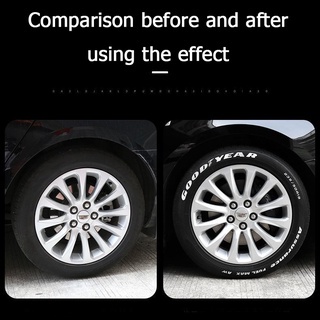 Set 3 Bút Vẽ Trang Trí Lốp Xe Ô Tô