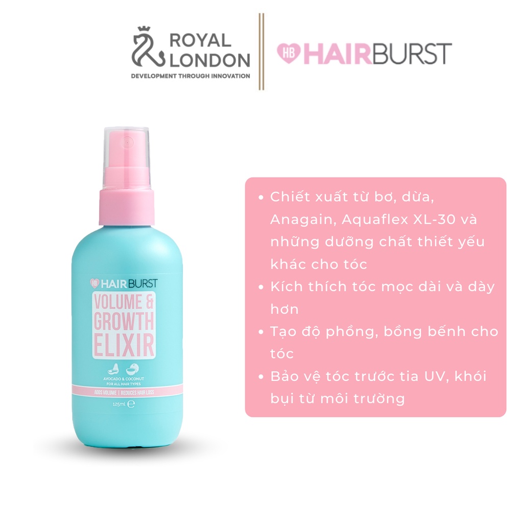 Combo Kẹo Dẻo + Xịt Dưỡng Làm Phồng, Kích Thích Mọc Tóc HAIRBURST 125ml + 60 Viên