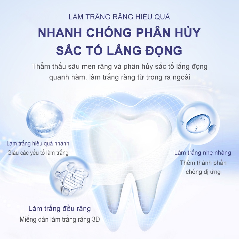 [HCM] 14 Miếng Dán Trắng Da 3D Whitening Strip An Toàn Hiệu Quả Làm Trắng Răng Chăm sóc răng miệng -URB3DYT-T7