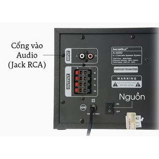 Loa SoundMax A4000