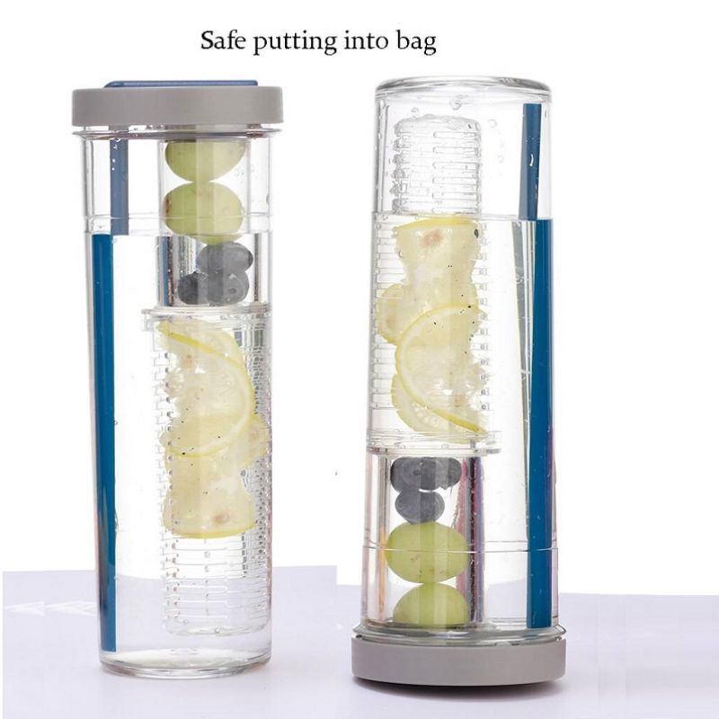 BÌNH NƯỚC TRONG SUỐT DUNG TÍCH 700ML KÈM ỐNG HÚT NHIỀU MÀU SẮC PHONG CÁCH HÀN QUỐC ĐÁNG YÊU CHO HỌC SINH,SINH VIÊN