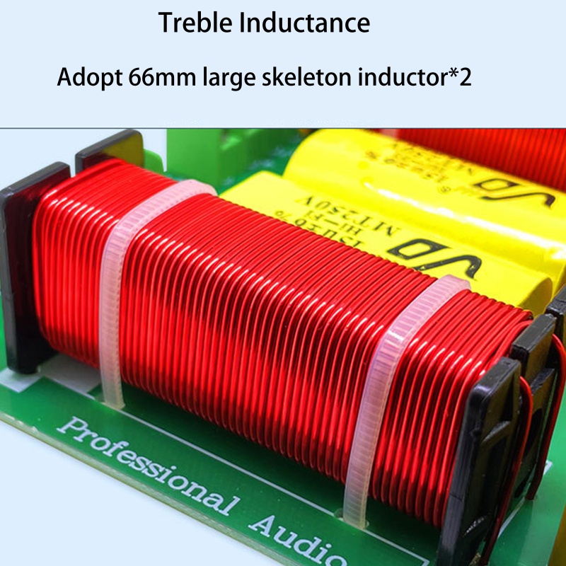 Bảng Phân Chia Tần Số Hi-Fi 6 Chiều Dành Cho Loa KTV