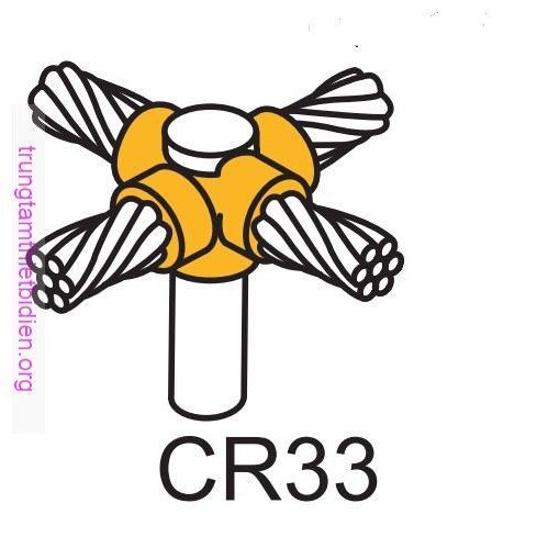 Khuôn hàn hoá nhiệt