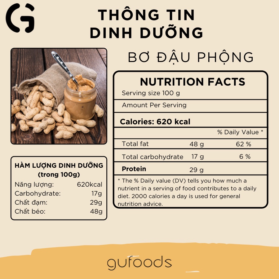 Bơ hạt ăn kiêng GUfoods (bơ đậu phộng / ca cao / hạt điều / hạnh nhân) - Tự nhiên, Lành mạnh, Eat clean (150g/400g)