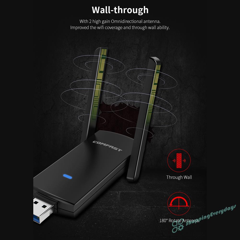 Thiết Bị Thu Phát Wifi Không Dây Sv Comfast Cf-924ac 1300m 2.4 / 5.8ghz Usb 3.0