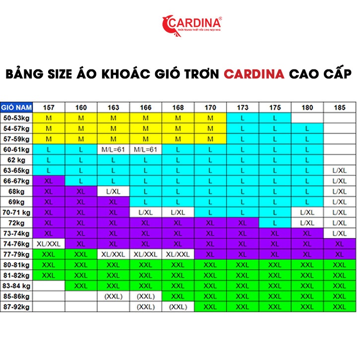 Áo khoác gió nam 𝐂𝐀𝐑𝐃𝐈𝐍𝐀 2 Lớp Lót Lưới Cao Cấp Siêu Cản Gió Giữ Nhiệt Cản Bụi Chống Nước 1GM.