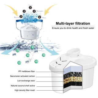 【In stock】Water Standard Printer Toner Compatible Filter Water Filter 2Pcs
