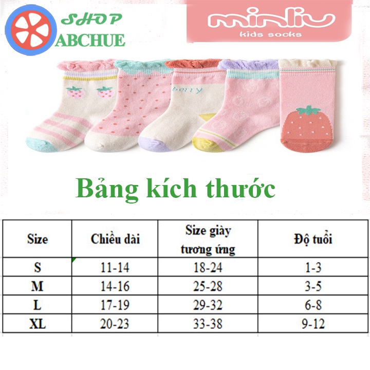 Tất Vớ Trẻ Em Minliu Hình Dâu Tây Cho Bé Từ 1 – 12 Tuổi Chất Cotton Set 5 Đôi