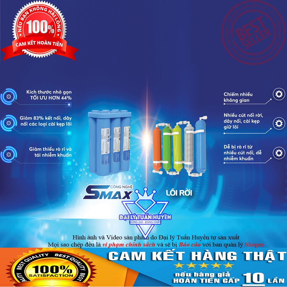 BỘ LÕI SMAX HIỆU SUẤT CAO HP 6.1 KAROFI CHÍNH HÃNG