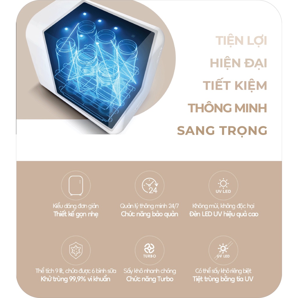 Máy Tiệt Trùng Sấy Khô Haenim UV LED Smart Mini