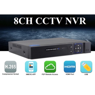 Đầu Ghi Hình NVR Camera Elitek 4 kênh, 8 Kênh Cho AHD TVI CVI IP Analog