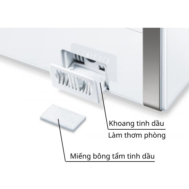 Máy tạo độ ẩm không khí Beurer LB88, máy phun sương công nghệ siêu âm, khuyếch tán tinh dầu