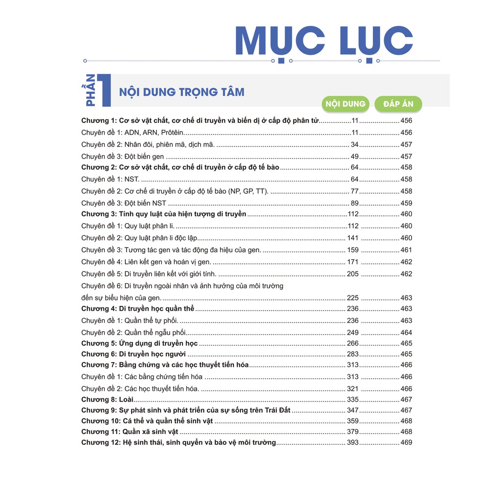 Sách - Combo Đột phá 8+ môn Sinh học (TB 2020) - Làm chủ môn sinh trong 30 ngày (2 cuốn)