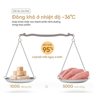 THỨC ĂN ĐÔNG KHÔ CHO CHÓ MÈO