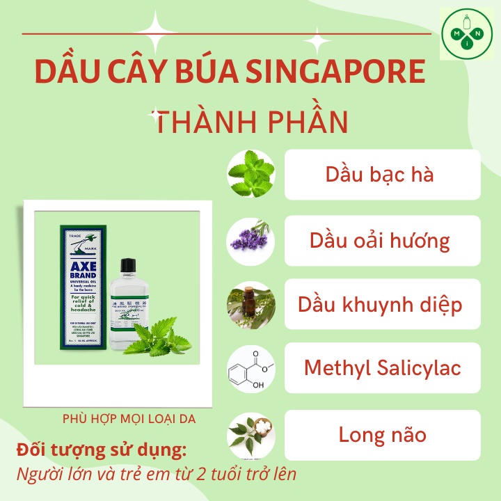 🇸🇬MUA TẠI SINGAPORE🇸🇬 Dầu Gió Trắng Cây Búa SINGAPORE Axe Brand