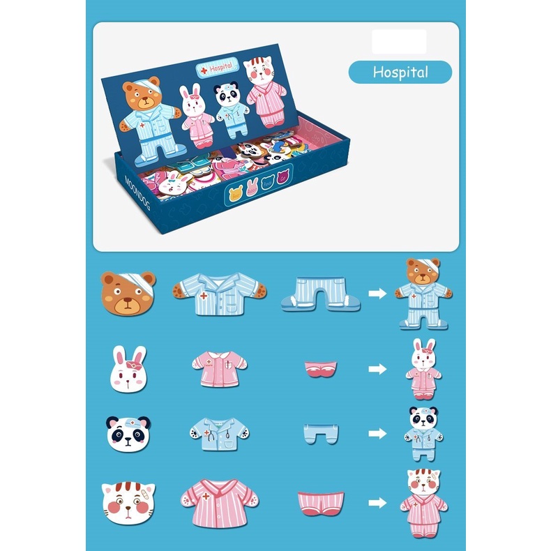 ĐỒ CHƠI GHÉP HÌNH GẤU THAY ÁO CÓ NAM CHÂM GIÚP BÉ PHÁT TRIỂN TƯ DUY (BẢNG 2 MẶT )