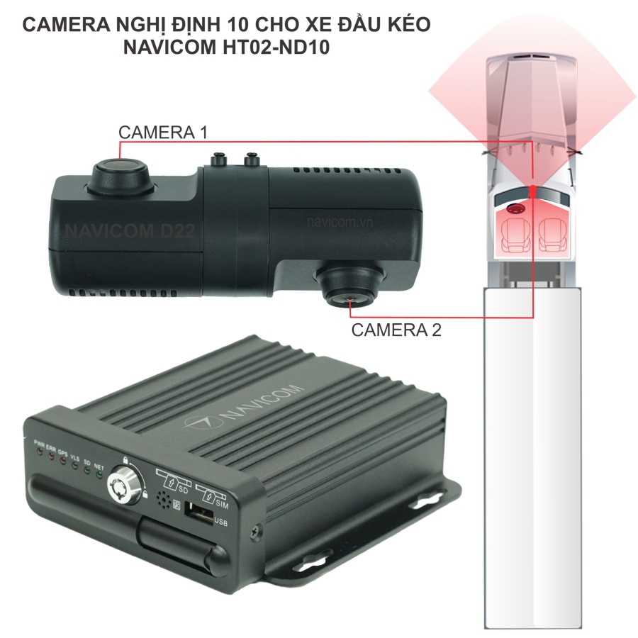 BỘ CAMERA 2 KÊNH PHÙ HỢP NGHỊ ĐỊNH 10 CHO XE ĐẦU KÉO & CONTAINER , XE KHÁCH 9 CHỖ , 16 CHỖ