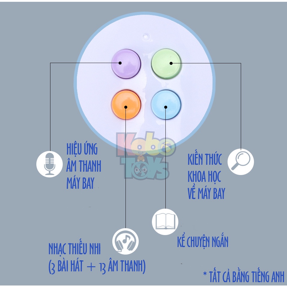 Đồ Chơi Máy Bay Chở Đồ Cỡ Lớn 40 CM Có Nhạc Và Đèn Nhấp Nháy, Kèm Xe ô tô nhỏ và pin