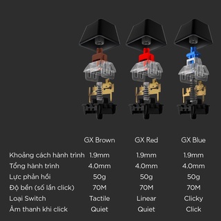 Bàn phím cơ gaming Logitech G512 GX RGB - 3 loại phím cơ GX Switch, cổng USB 2.0