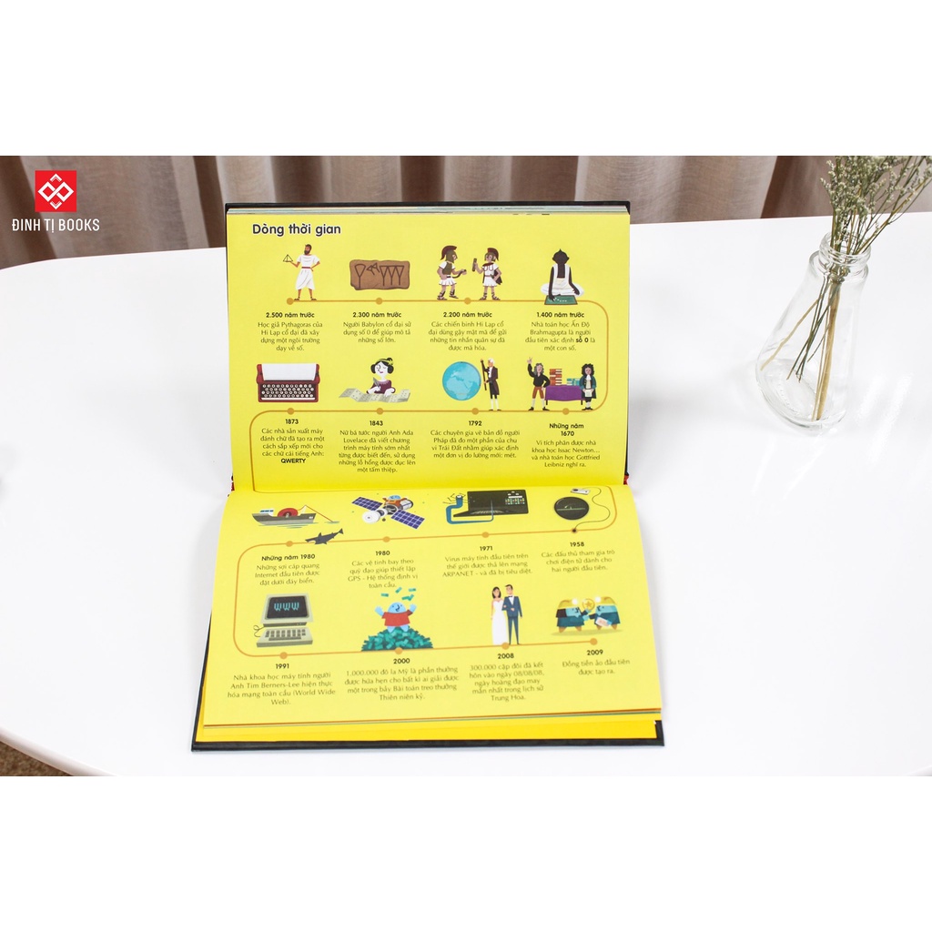 Sách - 100 Bí Ẩn Đáng Kinh Ngạc Về Số, Máy Tính Và Mã Hóa - 100 Things To Know About Numbers, Computers &amp; Coding