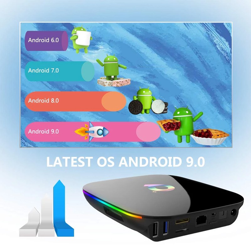 Hộp Tv Thông Minh Q Plus H6 Android 9.0 6k Kèm Phụ Kiện