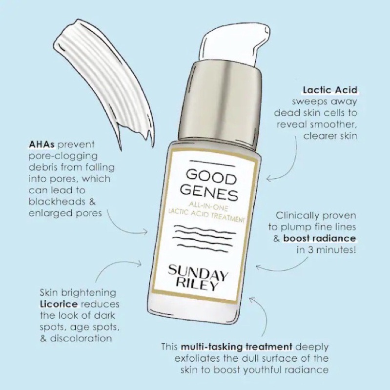 🌿 Sunday Riley Good Genes Lactic Acid Treatment 1ml - Tẩy tế bào chết hoá học - Sample
