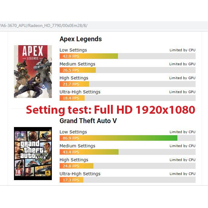 Thùng máy tính chơi liên minh Max Setting Full HD, mượt PUBG Pc, Gta5, Apex, Fifa ...