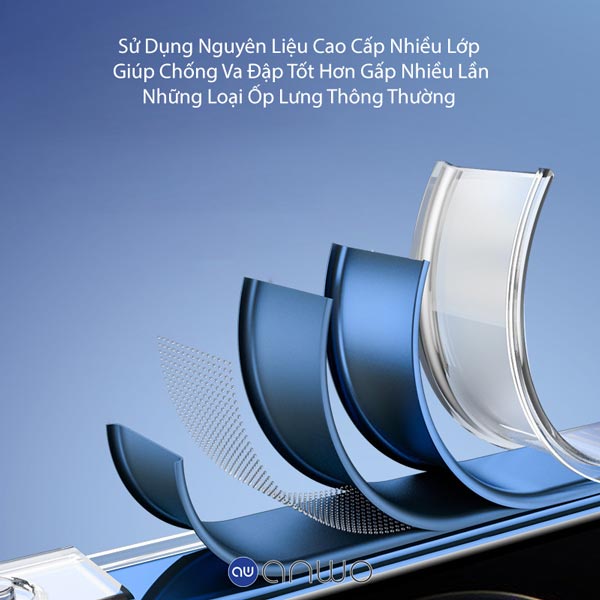 Ốp Tích Hợp Hít Từ Tính Anwo Case Điện Thoại Táo 14/13/12/11/X Series, Trong Suốt Hỗ Trợ Sạc Không Dây