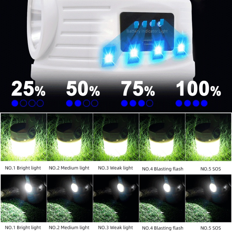 Bóng Đèn LED 42 Hạt Sử Dụng Năng Lượng Mặt Trời Tiết Kiệm Điện Sạc USB Tiện Dụng
