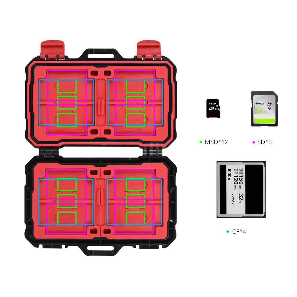 Hộp đựng thẻ nhớ XQD/CF/TF/MSD/SD/Micro SIM/NANO LYNCA KH 15 chống thấm nước | BigBuy360 - bigbuy360.vn