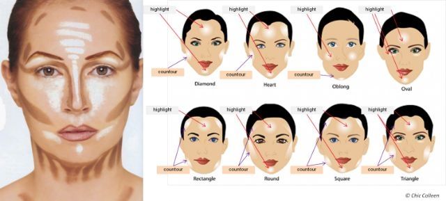 [SALE] PHẤN TẠO KHỐI 3 Ô W7 SHAPE YOUR FACE CONTOUR KIT | BigBuy360 - bigbuy360.vn