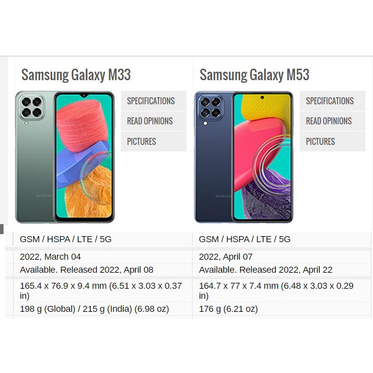 Kính cường lực Samsung M33 5G / M53 5G full toàn màn hình, full keo, chuẩn bền đẹp