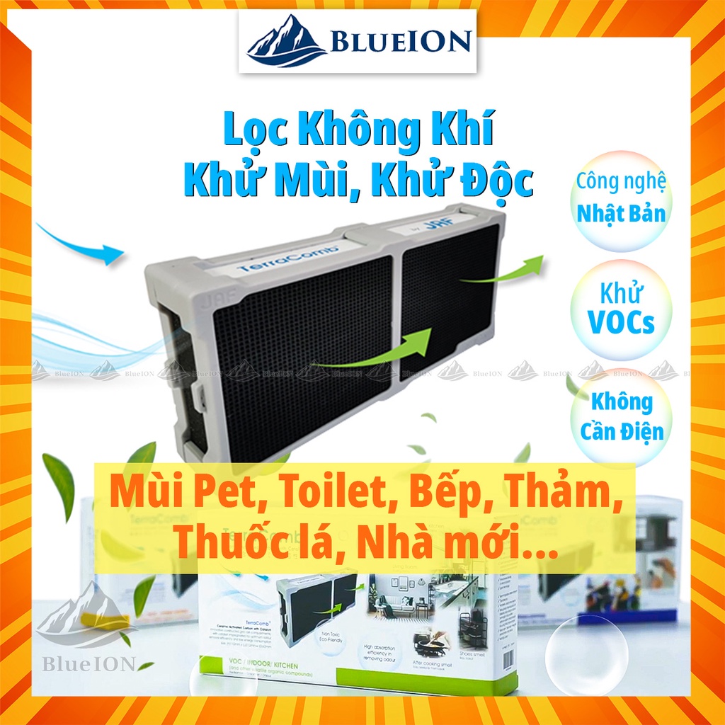 Bộ Lọc Carbon TERRACOMB Nhật Bản - Lọc Không Khí, Khử Chất Độc VOCs