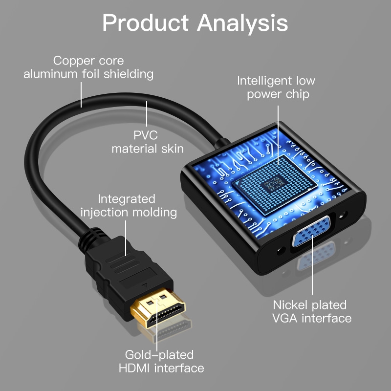 Bộ Chuyển Đổi Từ Cổng Hdmi Sang Vga Kèm Cáp Âm Thanh Hdtv Tv Av