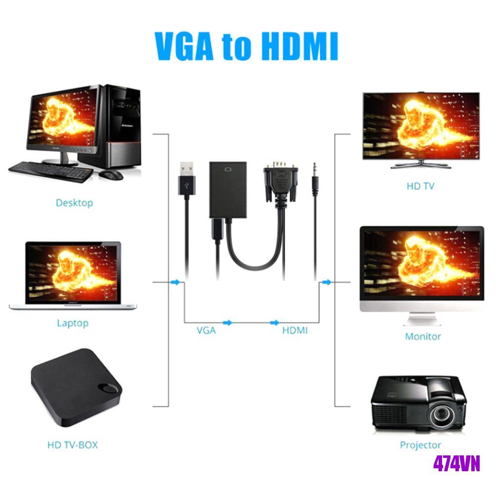 1 Cáp Chuyển Đổi Vga Sang Hdmi Hd + Audio Tv Av Hdtv Video