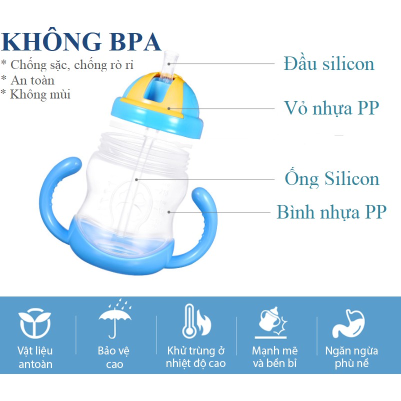 Bình nước 280ml chống sặc, chống đổ, rò rỉ nước