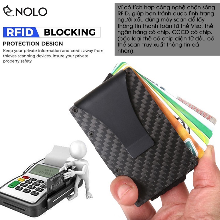 Ví Đựng Thẻ ATM CCCD Thẻ Ngân Hàng Model M155 Chặn Sóng RFID Chất Liệu Hợp Kim Kẽm