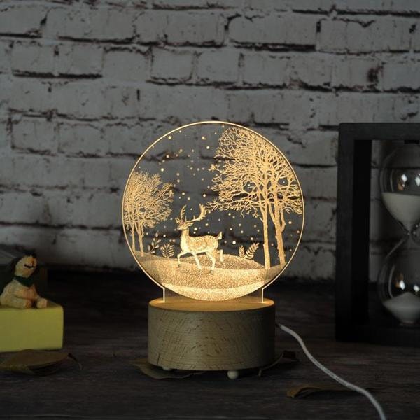 Đèn Led 3D Thegioipuzzle mẫu các hành tinh trang trid ấn tượng độc đáo